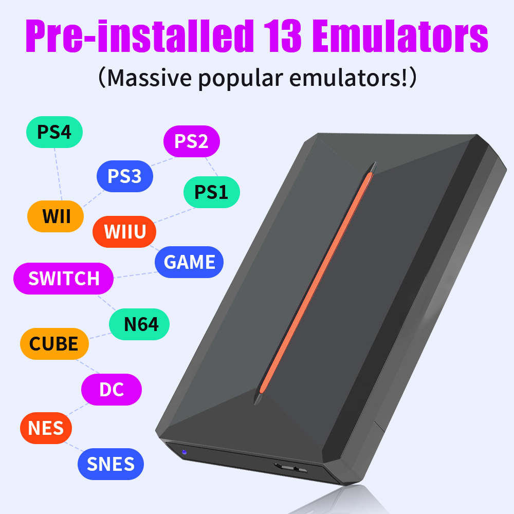 Launchbox 500g portátil gaming - Retro Gaming Nook avaliação e preço